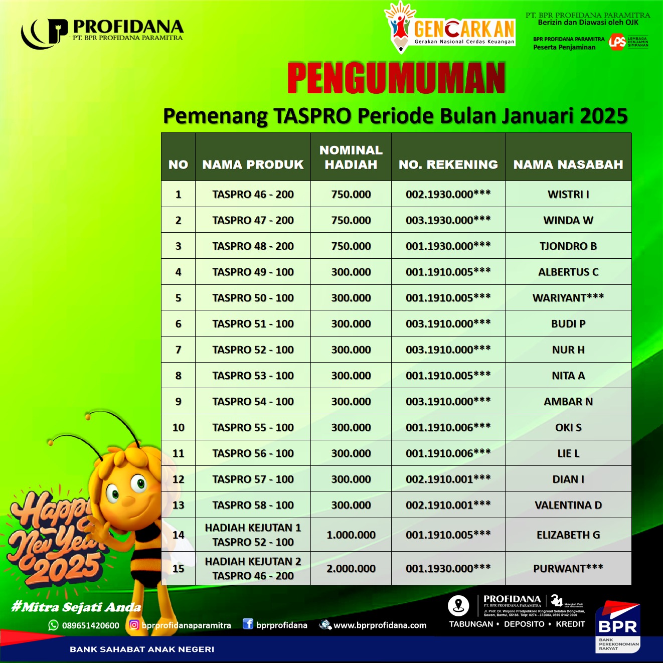 PEMENANG TABUNGAN TASPRO PERIODE JANUARI 2025